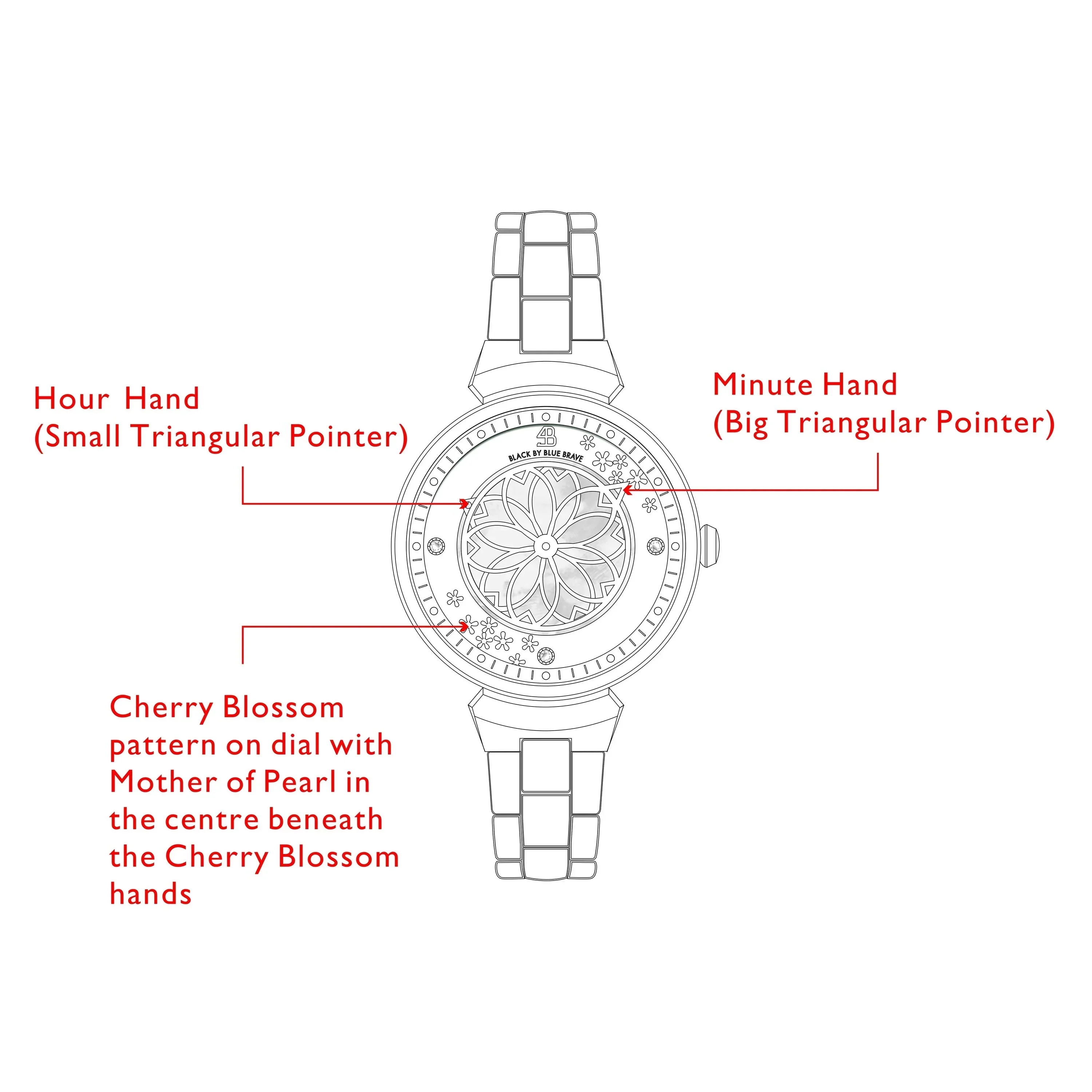 BLACK BY BLUE BRAVE | Cherry Blossom Bracelet Watch (32MM) - Image 5