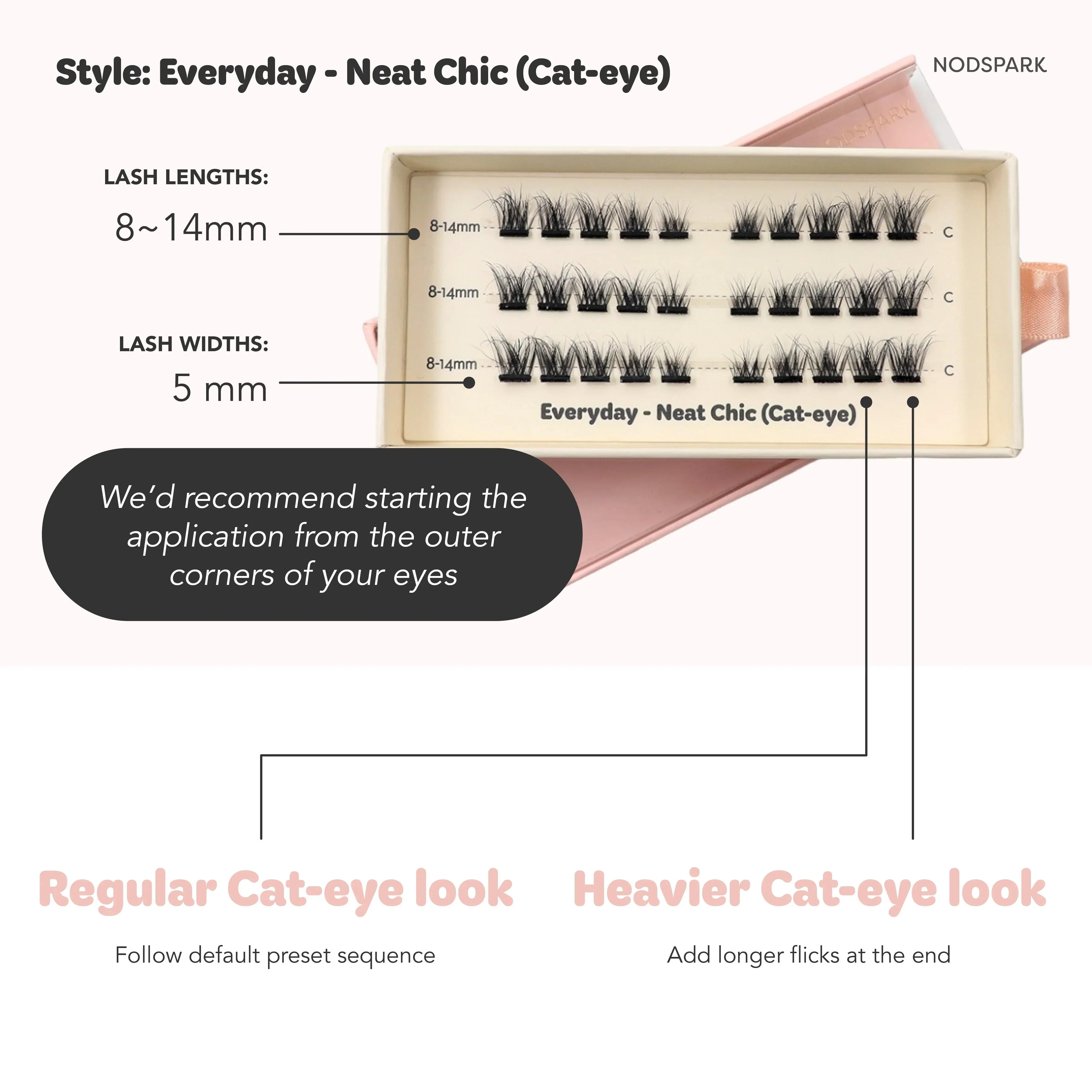 NODSPARK | Everyday Neat Chic Lazy Lashes - Image 7